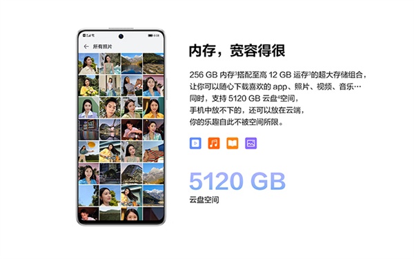 中国电信麦芒20开售：12GB运存 5TB超大“存储”