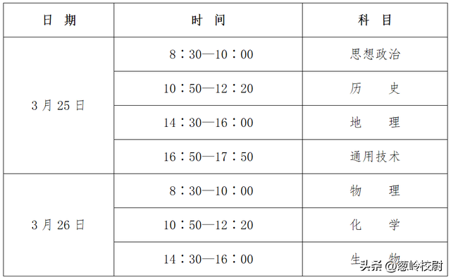 2023年陕西省普通高中高二年级学业水平考试注意事项（必看）