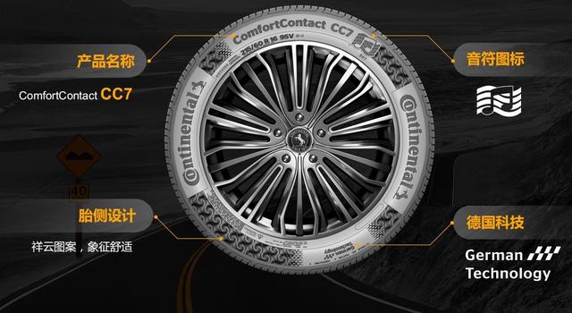 德国马牌ComfortContact CC7体验，安静舒适的轮胎靠什么黑科技？