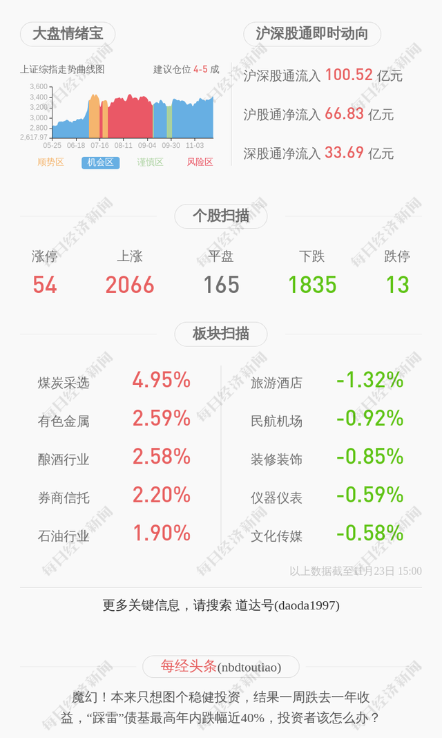 古越龙山：公司股票交易异动！近3个交易日上涨27.86%