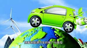 北京新能源汽车申请(北京新能源车牌怎么申请？)