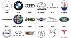 四大汽车生产商(2023年，世界最大汽车制造商排名出炉)